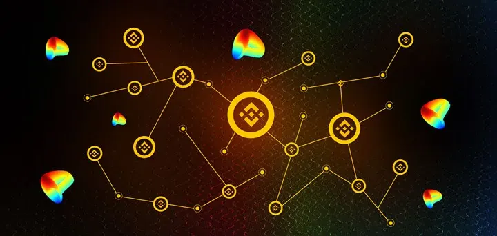 Binance, Curve Finance’ten çalınan 450 bin doları kurtardı