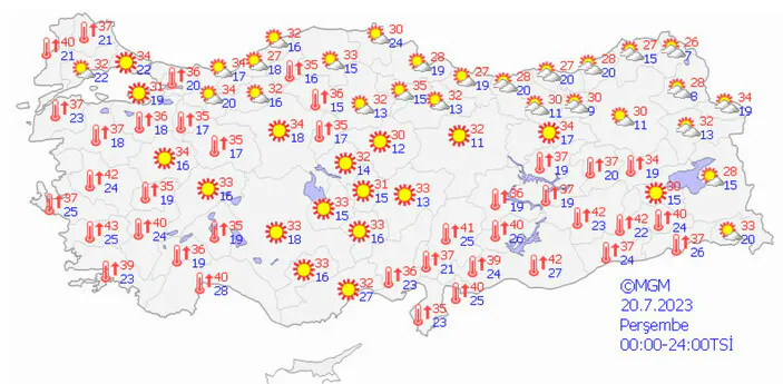 Daha da sıcak olacak!